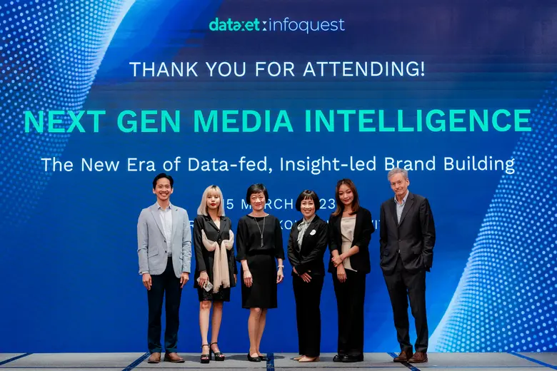ดาต้าเซ็ต ชูแพลตฟอร์ม DXT360 และ EVO เป็นเครื่องมือช่วยธุรกิจสร้างแบรนด์ในยุค Attention Economy