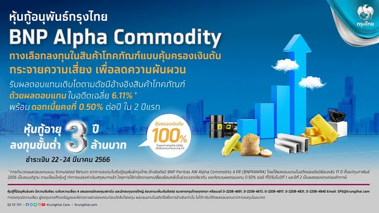 "ธนาคารกรุงไทย" ตอบโจทย์ผู้ลงทุน ออกหุ้นก...