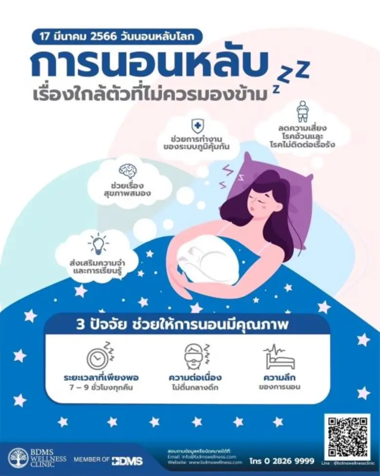 นอนหลับอย่างมีคุณภาพ จุดเริ่มต้นของสุขภาพดี