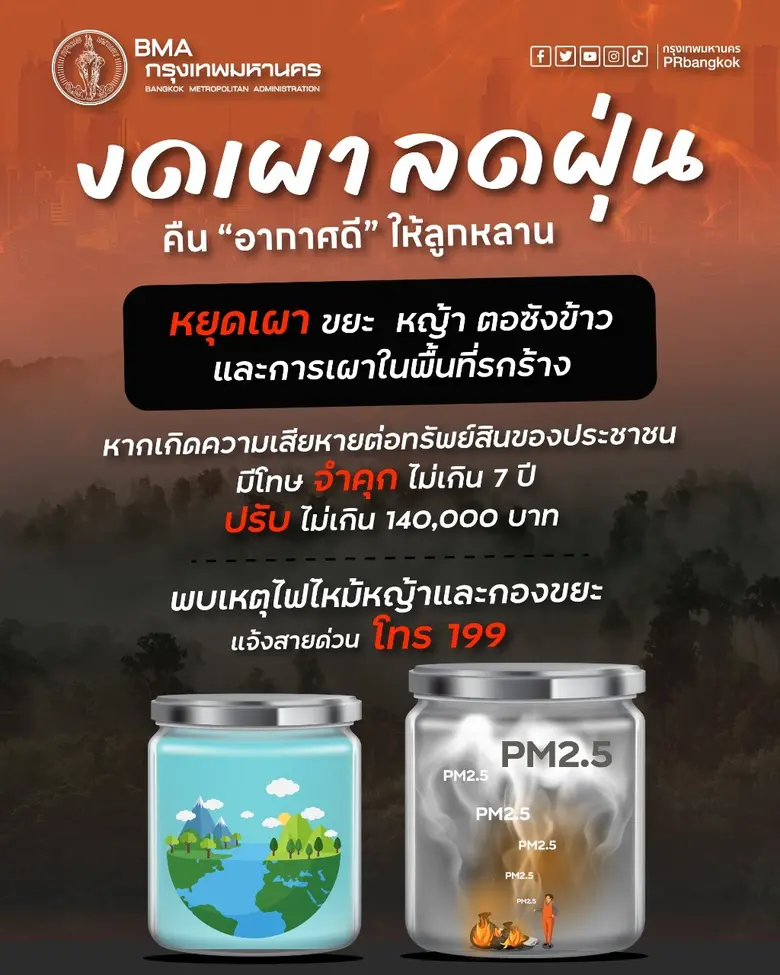 กทม.ยกระดับมาตรการแก้ปัญหาฝุ่น PM2.5 กำชับงดเผาทุกกรณี