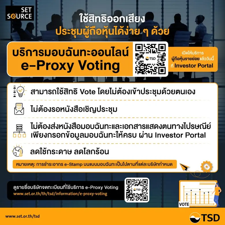 ศูนย์รับฝากหลักทรัพย์ฯ เดินหน้ายกระดับบริ...