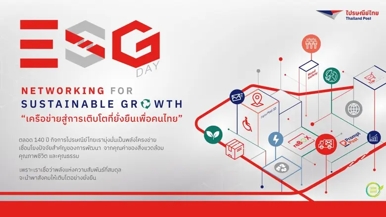 ไปรษณีย์ไทย ดึงกว่า 50 หน่วยงานชั้นนำ ร่วมงาน ESG ครั้งใหญ่ที่สุดของไทย แสดงเจตนารมณ์ - กลยุทธ์ใหม่ด้านความยั่งยืน