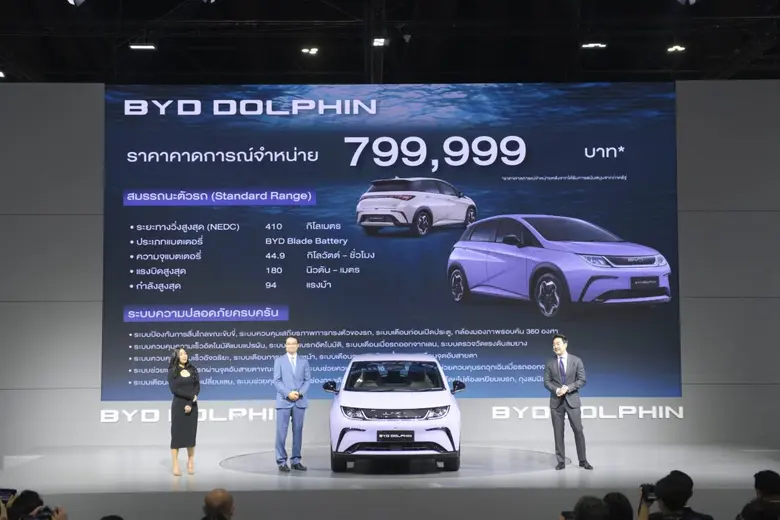 BYD แรงไม่หยุด! เปิดตัว DOLPHIN EV พวงมาลัยขวา ในงานบางกอก อินเตอร์เนชั่นแนล มอเตอร์โชว์ ครั้งที่ 44 พร้อมเปิดรับจองประเทศแรกในโลก ที่โชว์รูมทั่วประเทศในราคาสุดเซอร์ไพรส์