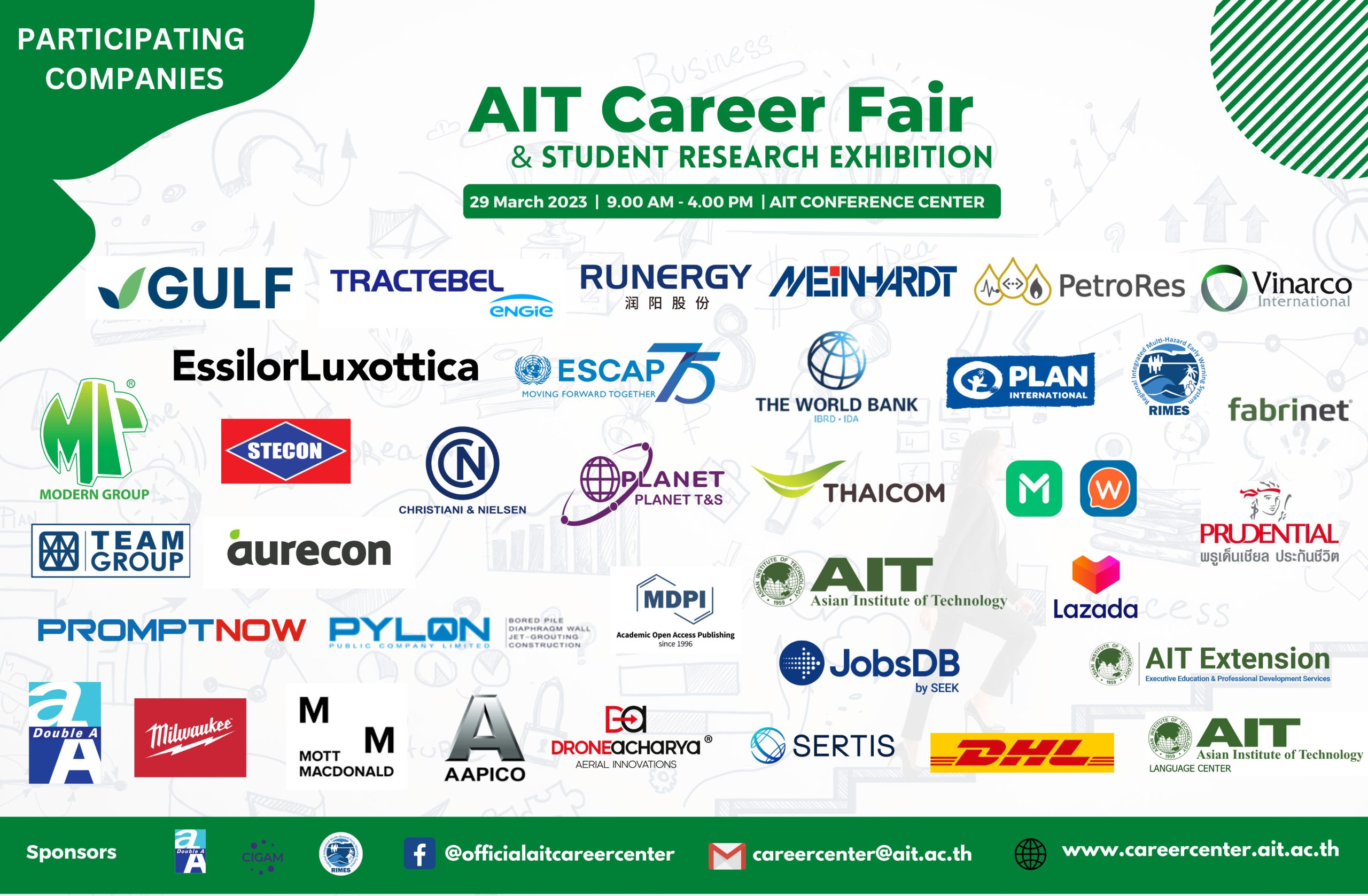 "AIT Career Fair" สร้างโอกาสในการร่วมงานกับองค์กรชั้นนำกว่า 35 แห่งในไทย