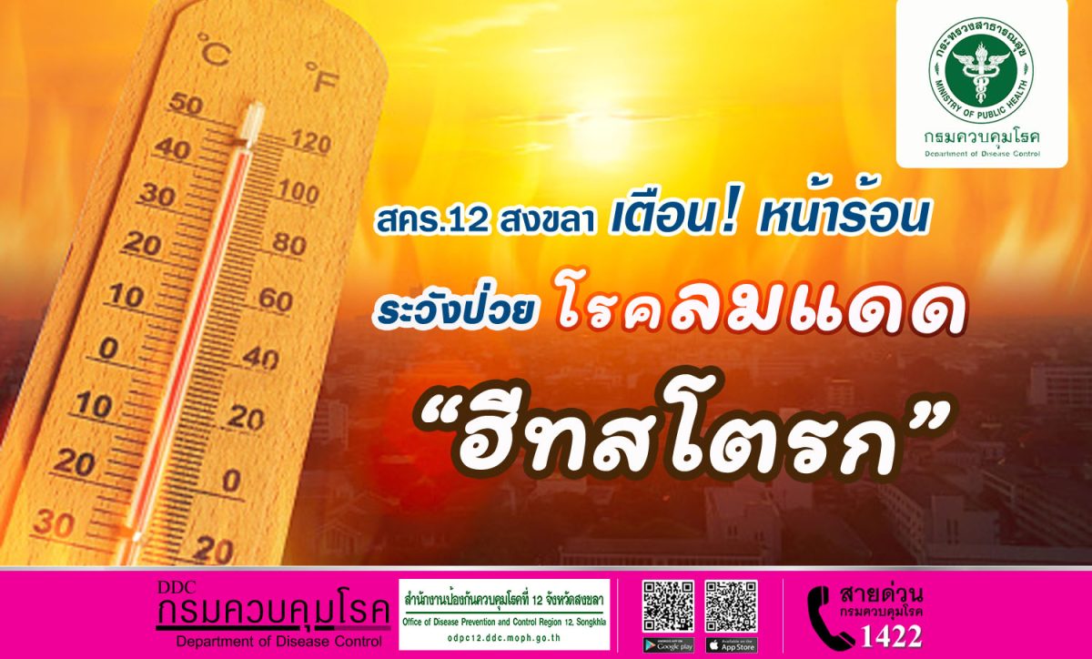 ด้วยขณะนี้ประเทศไทยมีสภาพอากาศที่ร้อน สำน...