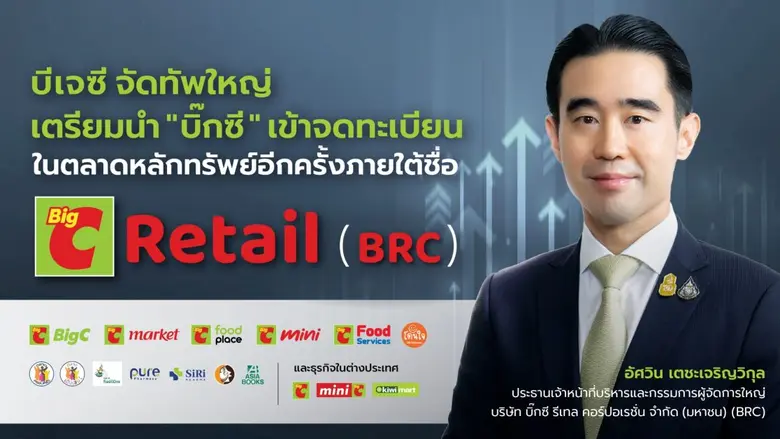 บริษัท เบอร์ลี่ ยุคเกอร์ จำกัด (มหาชน) หร...