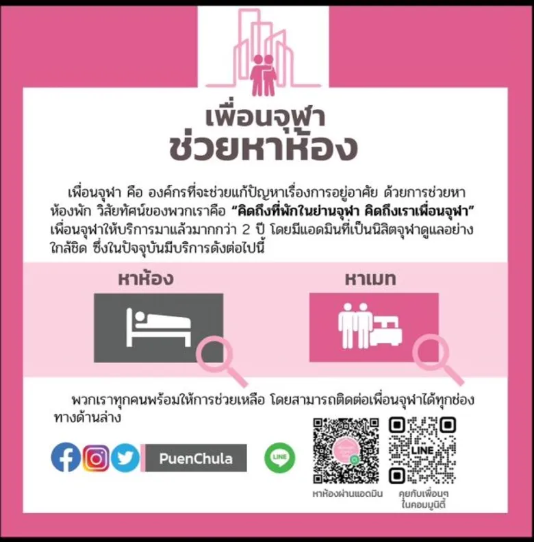 สุดปัง! "เพื่อนจุฬา" ธุรกิจหาห้องพักและเมทไปได้สวยด้วยคอนเซ็ปต์ "เพื่อนถึงเพื่อน"