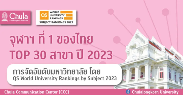 ผลการจัดอันดับมหาวิทยาลัยชั้นนำของโลกในสา...