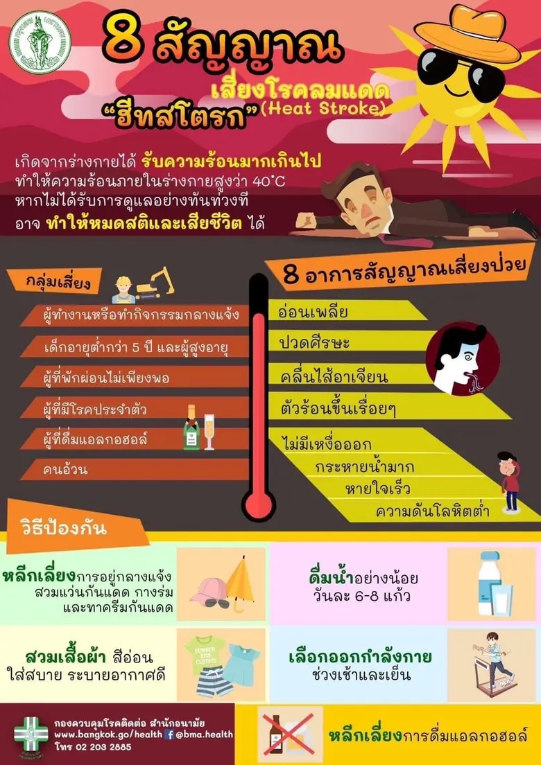 นายสุนทร สุนทรชาติ ผู้อำนวยการสำนักอนามัย...