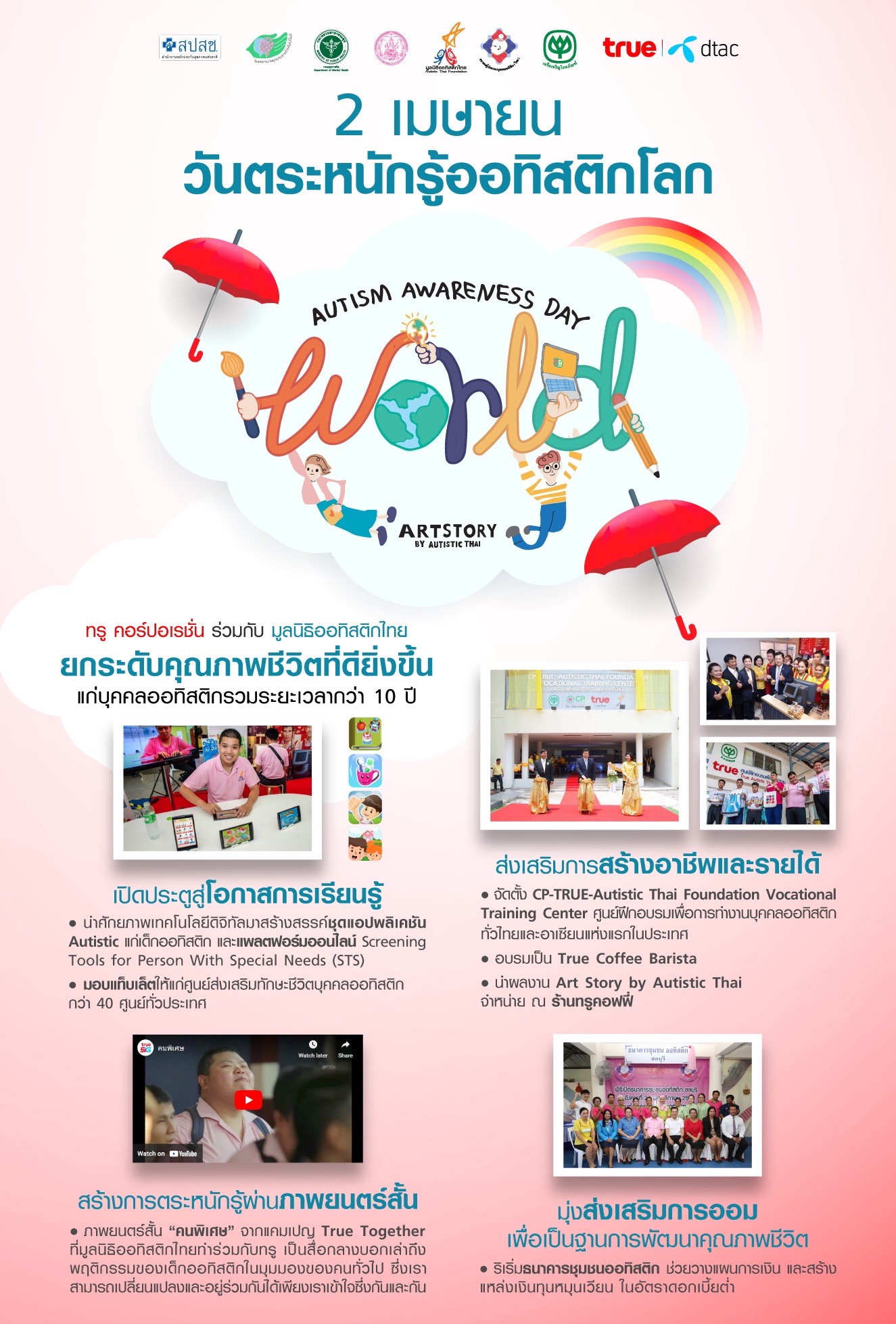 2 เมษายน ของทุกปีเป็นวันที่องค์การสหประชา...