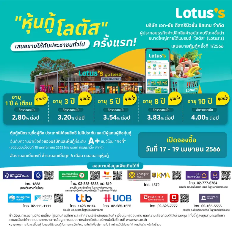 "โลตัส" (Lotus's) เคาะดอกเบี้ยหุ้นกู้ 5 ร...