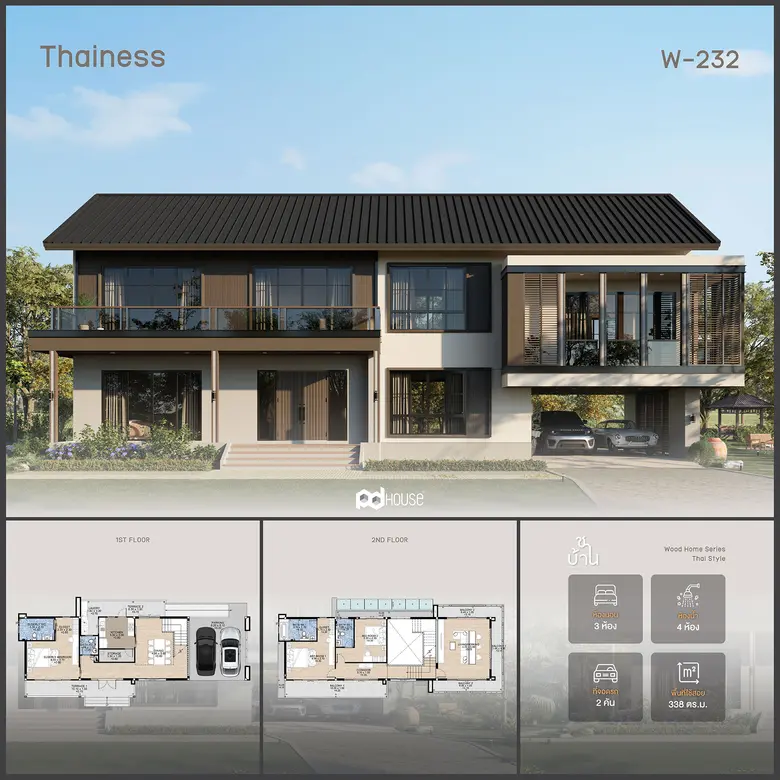 Thainess บ้านสไตล์ไทย ที่เหมาะกับทุกยุคสมัย