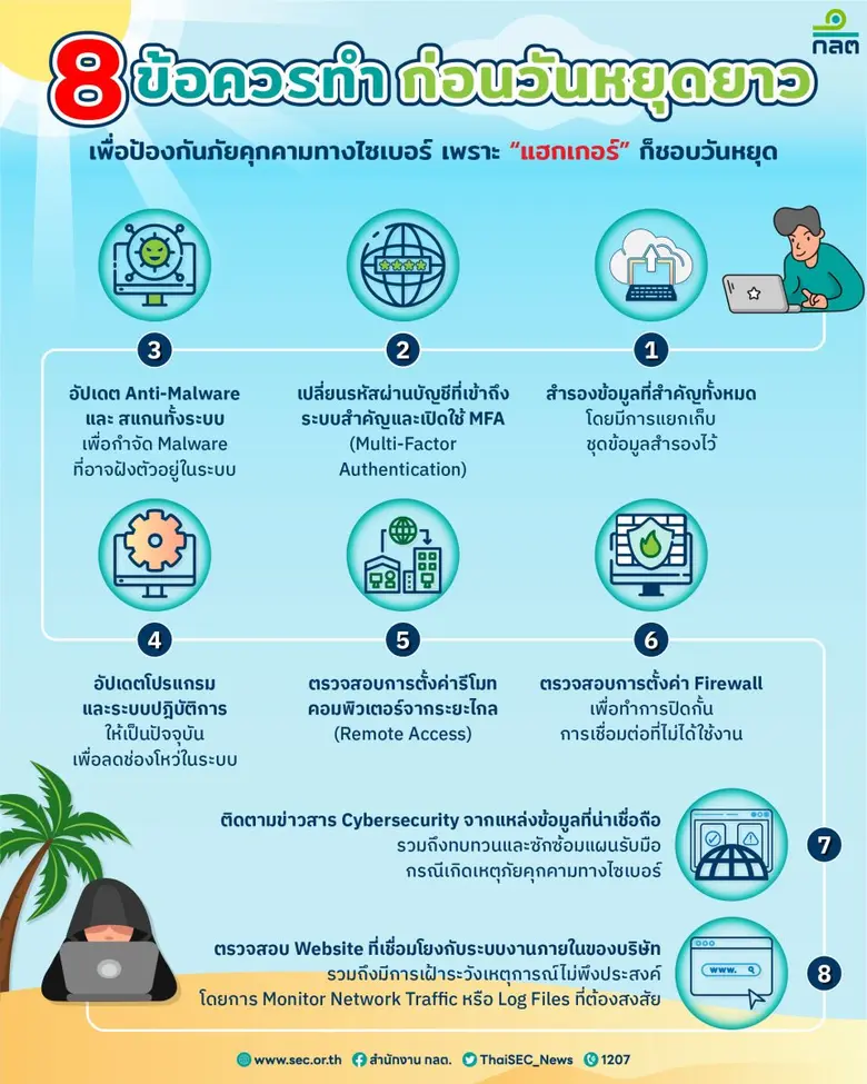 แฮกเกอร์ก็ชอบวันหยุด