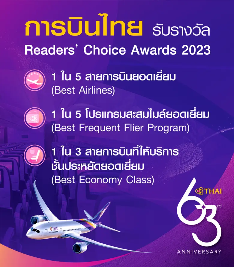 บริษัท การบินไทย จำกัด (มหาชน) ได้รับการจ...