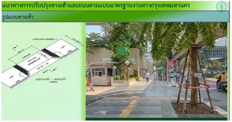 นางสาวสุขวิชญาณ์ นสมทรง ผู้อำนวยการเขตปทุ...