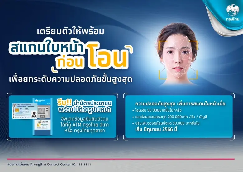 "กรุงไทย" เสริมแกร่งเทคโนโลยีสแกนใบหน้า ยกระดับความปลอดภัยโอนเงิน ผ่าน "Krungthai NEXT" และ"เป๋าตัง" ดีเดย์ มิ.ย.นี้