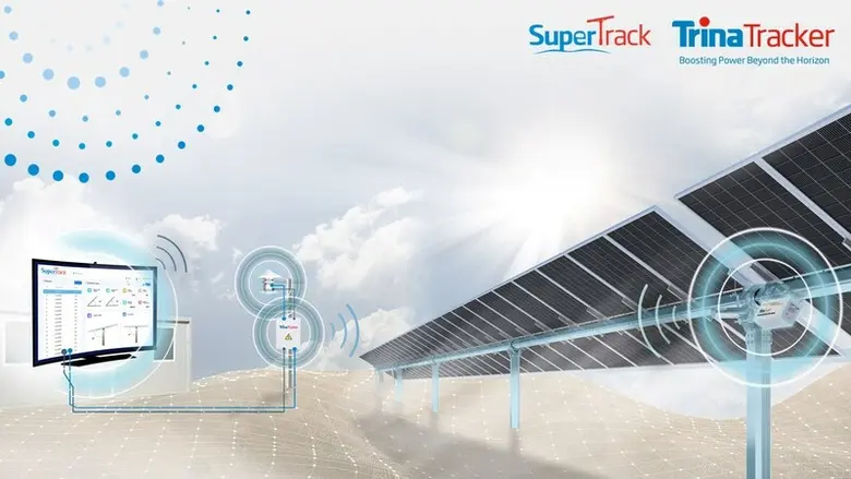 TrinaTracker, the smart tracker solution provider u...