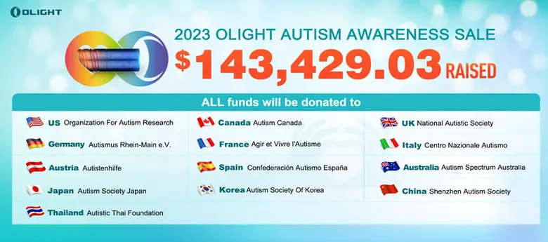 April is known as World Autism Awareness ...