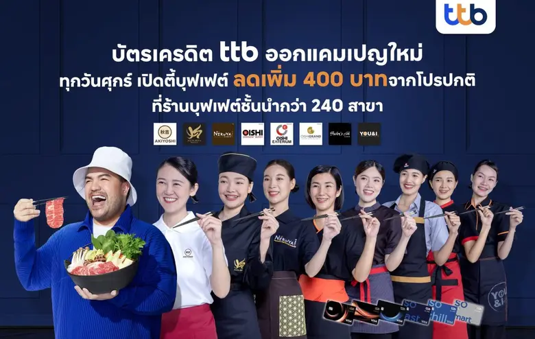 บัตรเครดิต ทีทีบี เอาใจสายกินตลอดปี 66 ประเดิมแคมเปญ "ศุกร์เปิดตี้บุฟเฟ่ต์" จับมือพันธมิตรร้านอาหารชั้นนำ มอบส่วนลดเพิ่มทันที 400 บาท จากโปรปกติ