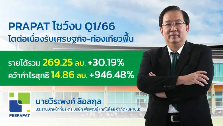 PRAPAT ผลงานยอดเยี่ยมใน Q1/66 ทำกำไรพุ่ง ...