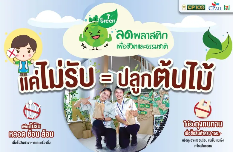 นายยุทธศักดิ์ ภูมิสุรกุล ประธานเจ้าหน้าที...