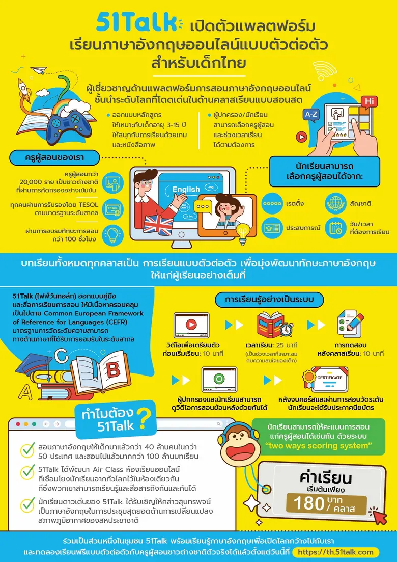 51Talk นำเสนอคลาสเรียนภาษาอังกฤษบนแพลตฟอร...