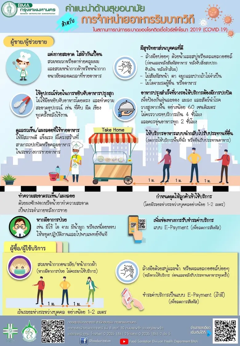 นางสาวอัญชนา บุญสุยา ผู้อำนวยการเขตบางรัก...