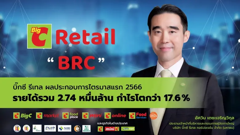 บริษัท บิ๊กซี รีเทล คอร์ปอเรชั่น จำกัด (ม...
