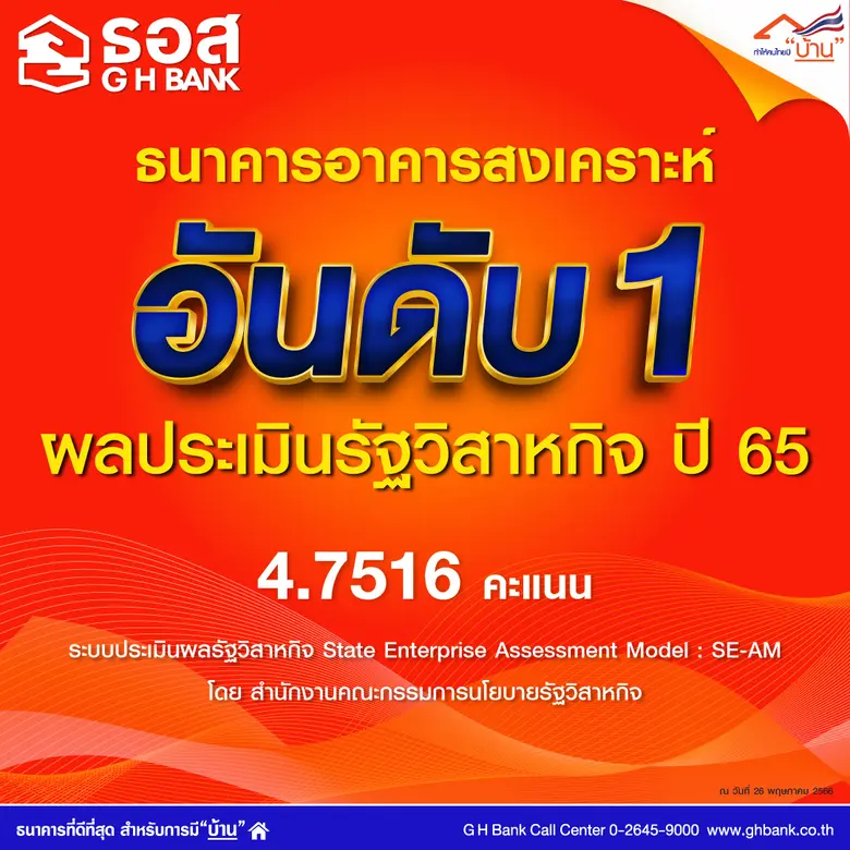 ธนาคารอาคารสงเคราะห์ (ธอส.) เปิดเผยว่า สำ...