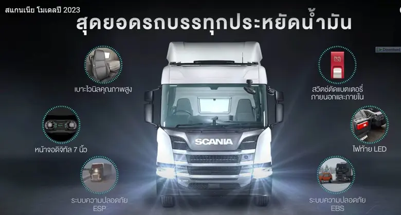 สแกนเนีย รุกตลาดรถบรรทุก ด้วยรุ่นใหม่ โมเดล 2023 พร้อมกลยุทธ์ "แชมป์เปียนโรดโชว์" เคาะประตูธุรกิจขนส่ง ด้วยเงื่อนไขสุดพิเศษ