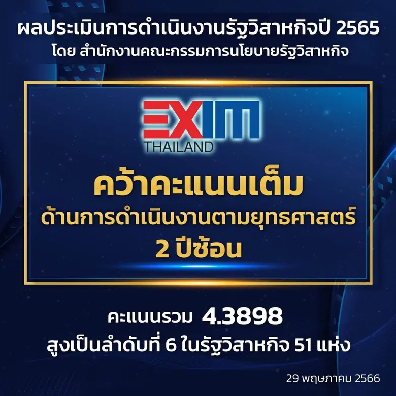 ธนาคารเพื่อการส่งออกและนำเข้าแห่งประเทศไท...