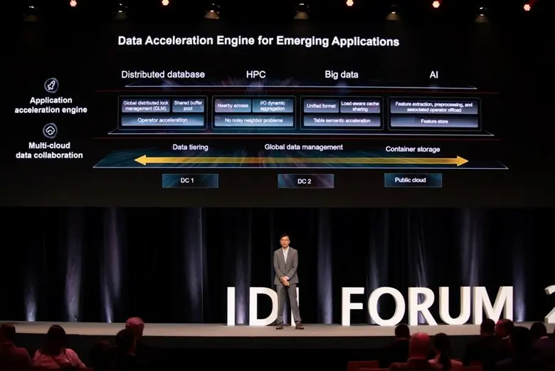 Huawei unveiled the OlympusMons Challenge...