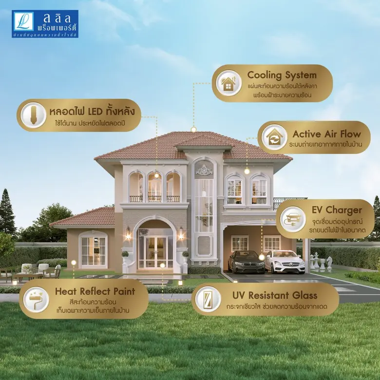 ลลิล พร็อพเพอร์ตี้ นำเสนอนวัตกรรมและปรับเปลี่ยนดีไซน์เพื่อก้าวสู่วิถีบ้านยุคใหม่ ภายใต้แนวคิด Lalin Smart Eco Living เพื่อการอยู่อาศัยอย่างยั่งยืน