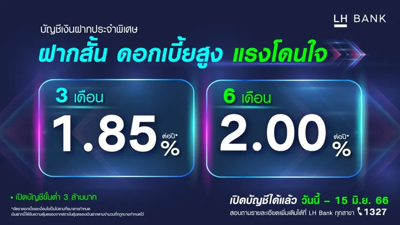 ธนาคารแลนด์ แอนด์ เฮ้าส์ จำกัด (มหาชน) (L...