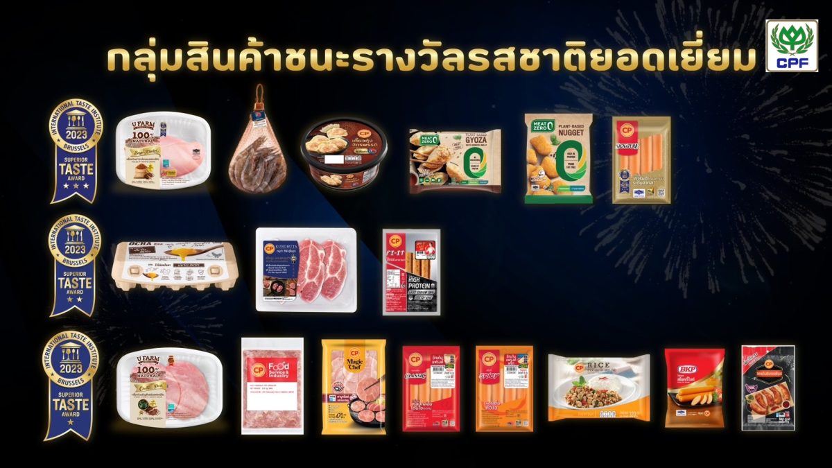 บริษัท เจริญโภคภัณฑ์อาหาร จำกัด (มหาชน) ห...