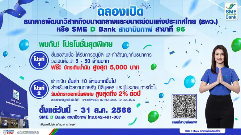 ธนาคารพัฒนาวิสาหกิจขนาดกลางและขนาดย่อมแห่...