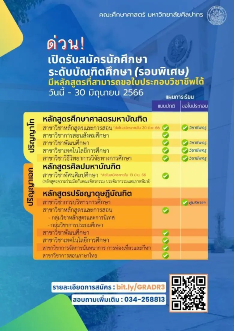 คณะศึกษาศาสตร์ มหาวิทยาลัยศิลปากร ขยายเวลาเปิดรับสม...