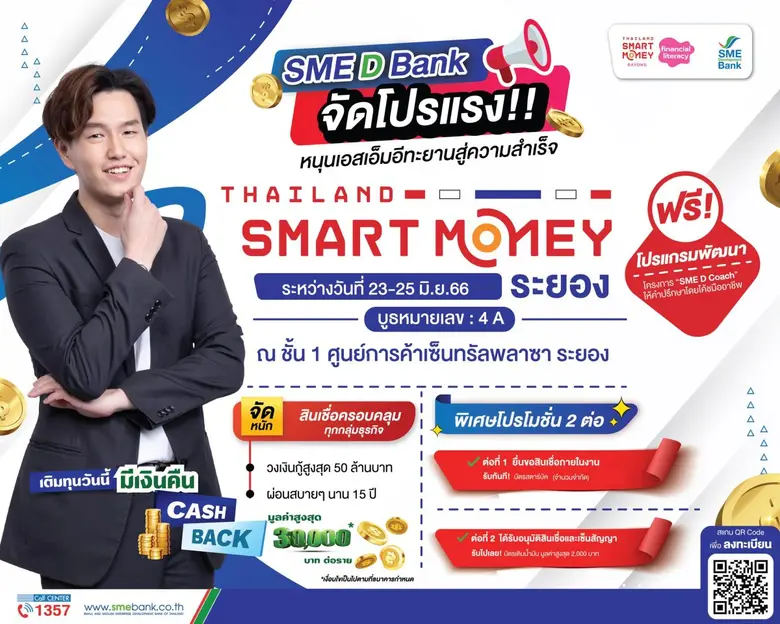 ธนาคารพัฒนาวิสาหกิจขนาดกลางและขนาดย่อมแห่...