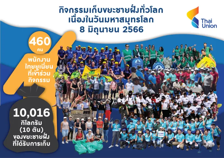 บริษัท ไทยยูเนี่ยน กรุ๊ป จำกัด (มหาชน) ผู...