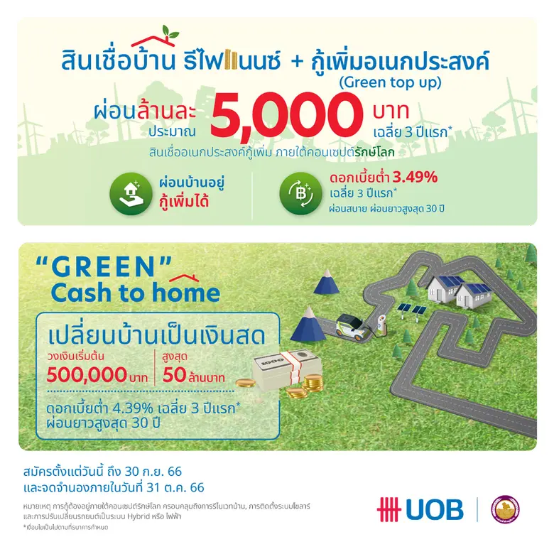 ธนาคารยูโอบี ประเทศไทย เปิดตัวแคมเปญ "U-G...