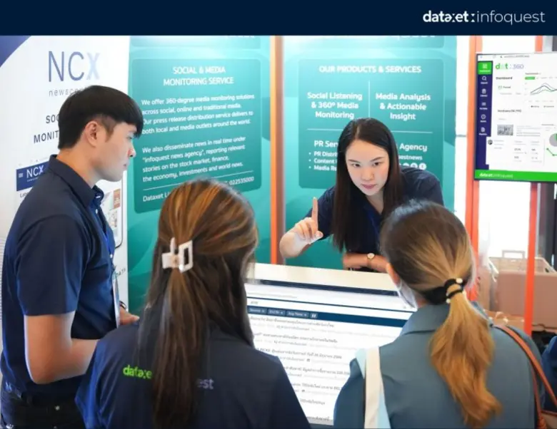 บริษัท ดาต้าเซ็ต จำกัด (dataxet:infoquest...