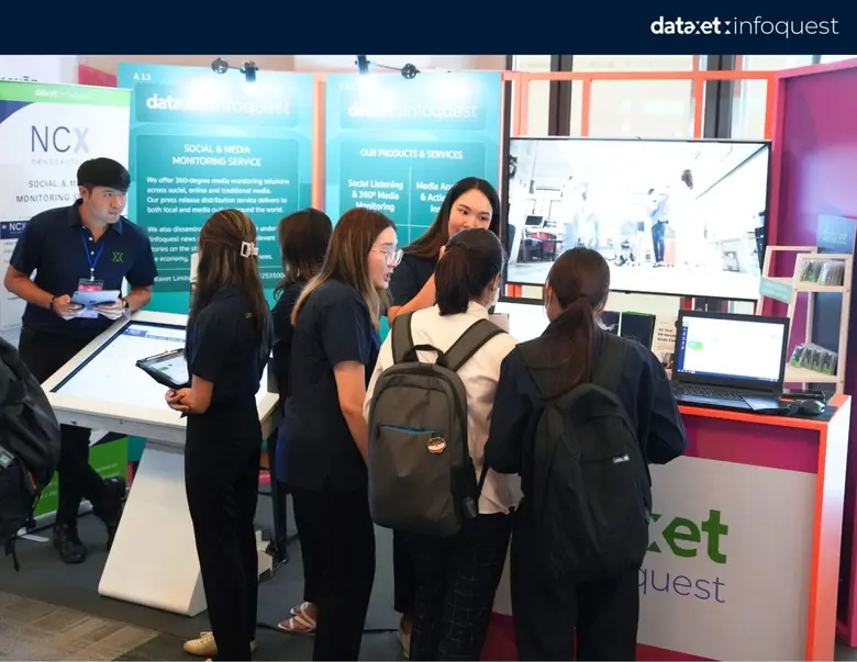 ดาต้าเซ็ตขนแพลตฟอร์มด้าน MarTech ร่วมงาน CTC2023 ยกระดับประสิทธิภาพการทำตลาดให้ภาคธุรกิจ