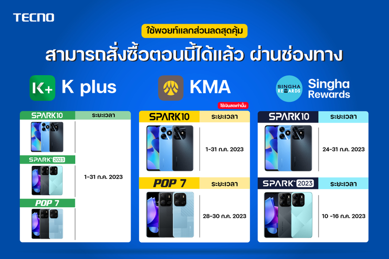 เทคโน ประเทศไทย (TECNO Thailand) จับมือพั...