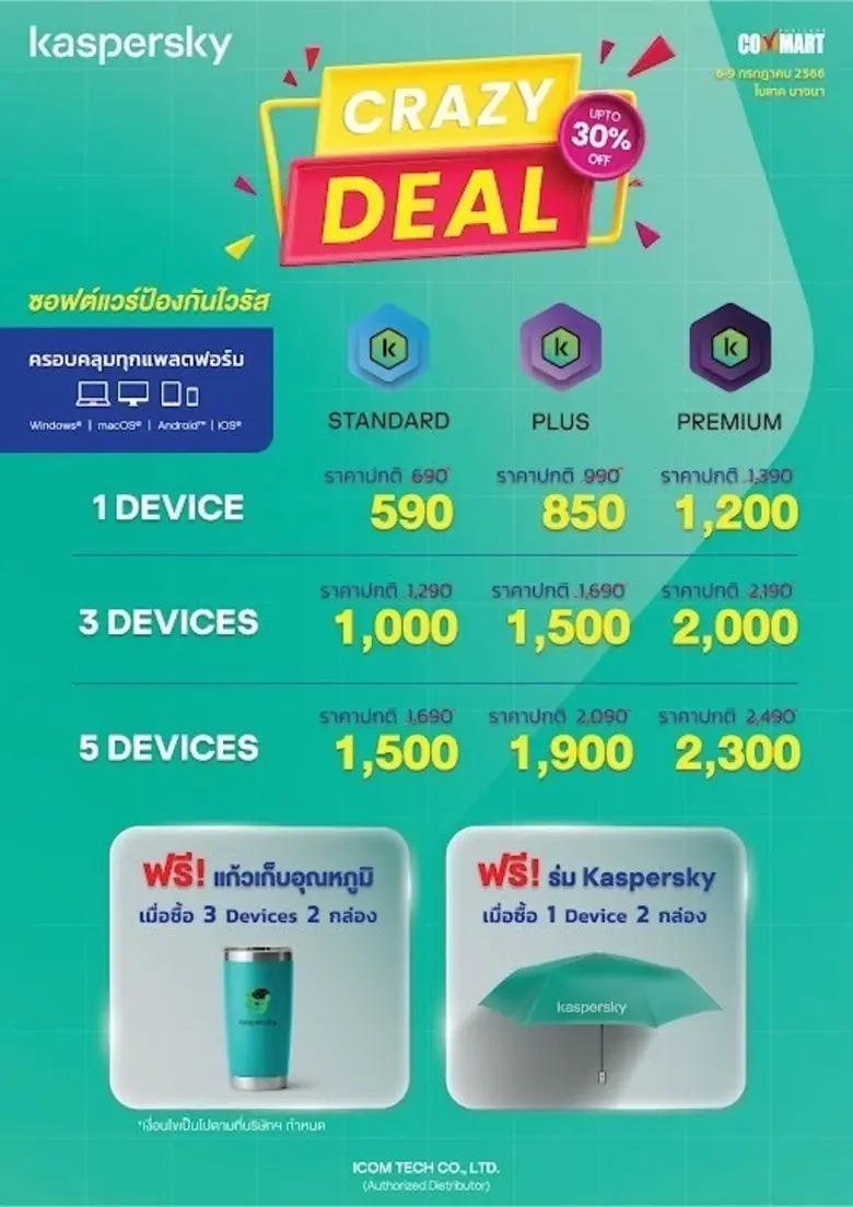 Kaspersky ลดจัดเต็มงาน Commart Crazy Deal