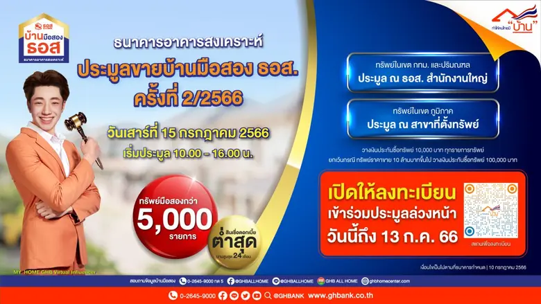 วันเดียวพร้อมกันทั่วประเทศ!! ธอส. จัดงานป...