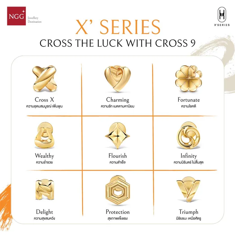 สายมูห้ามพลาด! NGG JEWELLERY ส่ง X' SERIES เครื่องประดับเสริมปัง สื่อความหมายมงคล ครึ่งปีหลังต้องปัง เฮง และดูดี