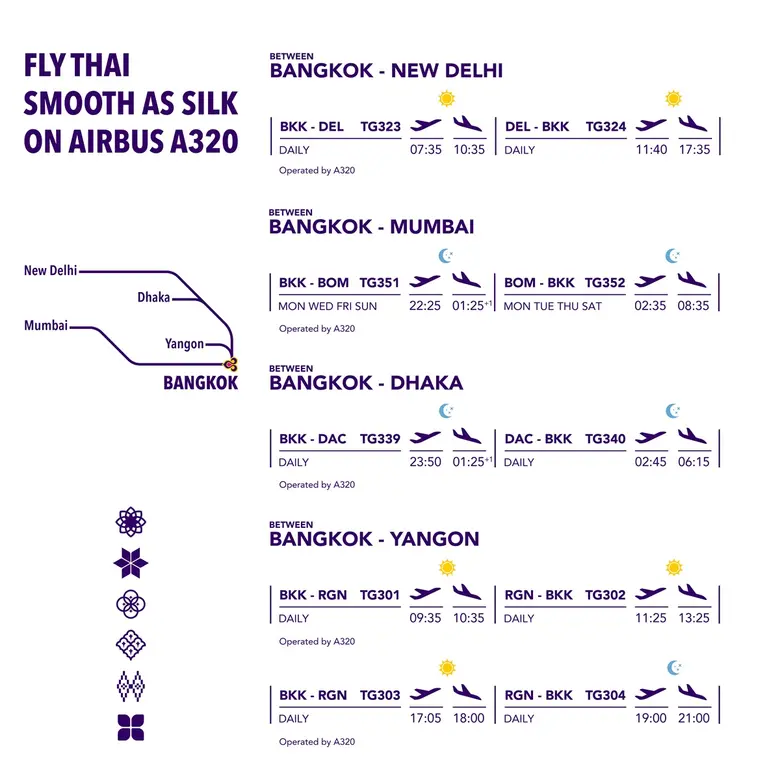 Thai Airways International Public Company...
