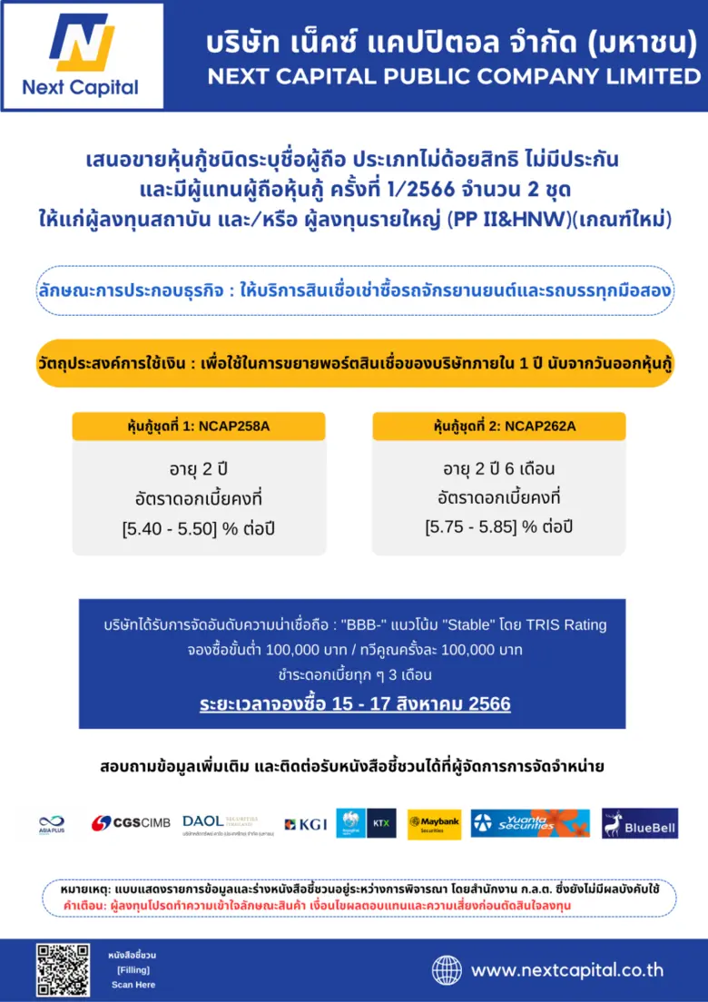 NCAP เล็งออกหุ้นกู้ 2 รุ่นขายรายใหญ่ให้ ดบ. สูงสุด 5.85% ต่อยอดพอร์ตสินเชื่อปี 2566 ก้าวสู่ระดับ 9,500 ล้านบาท