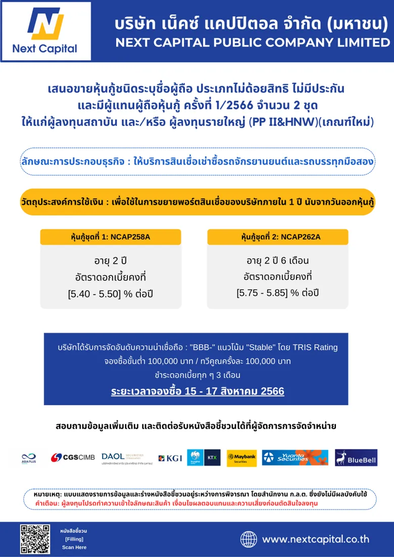 NCAP เล็งออกหุ้นกู้ 2 รุ่นขายรายใหญ่ให้ ดบ. สูงสุด 5.85% ต่อยอดพอร์ตสินเชื่อปี 2566 ก้าวสู่ระดับ 9,500 ล้านบาท