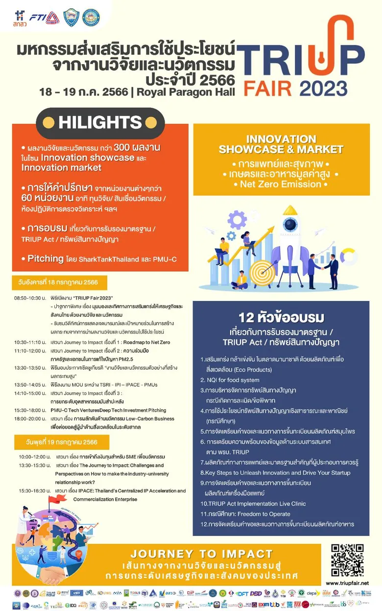 วว .โชว์งานบริการนวัตกรรมเสริมแกร่งผู้ประกอบการ/ผลงานวิจัยสนับสนุน Net Zero Emission @ TRIUP Fair 2023